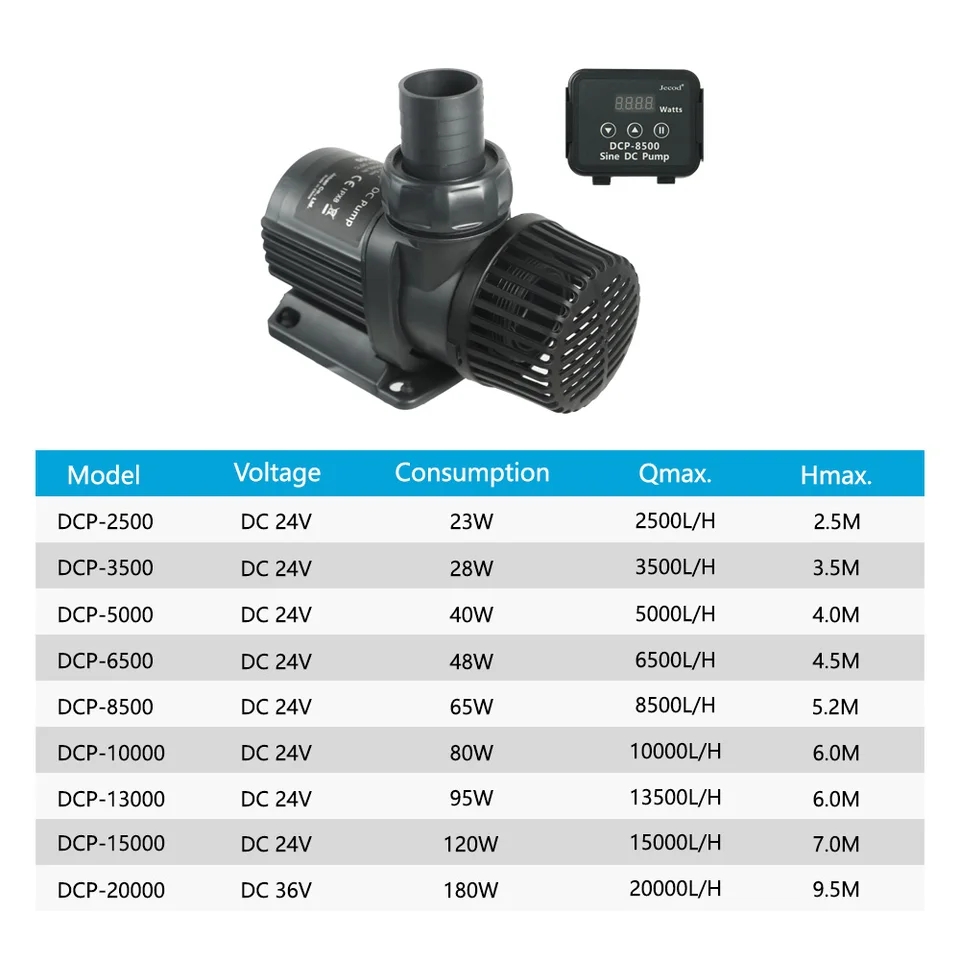 Jebao Jecod DCP 2500/3500/5000 - Saltwater Tank review and price