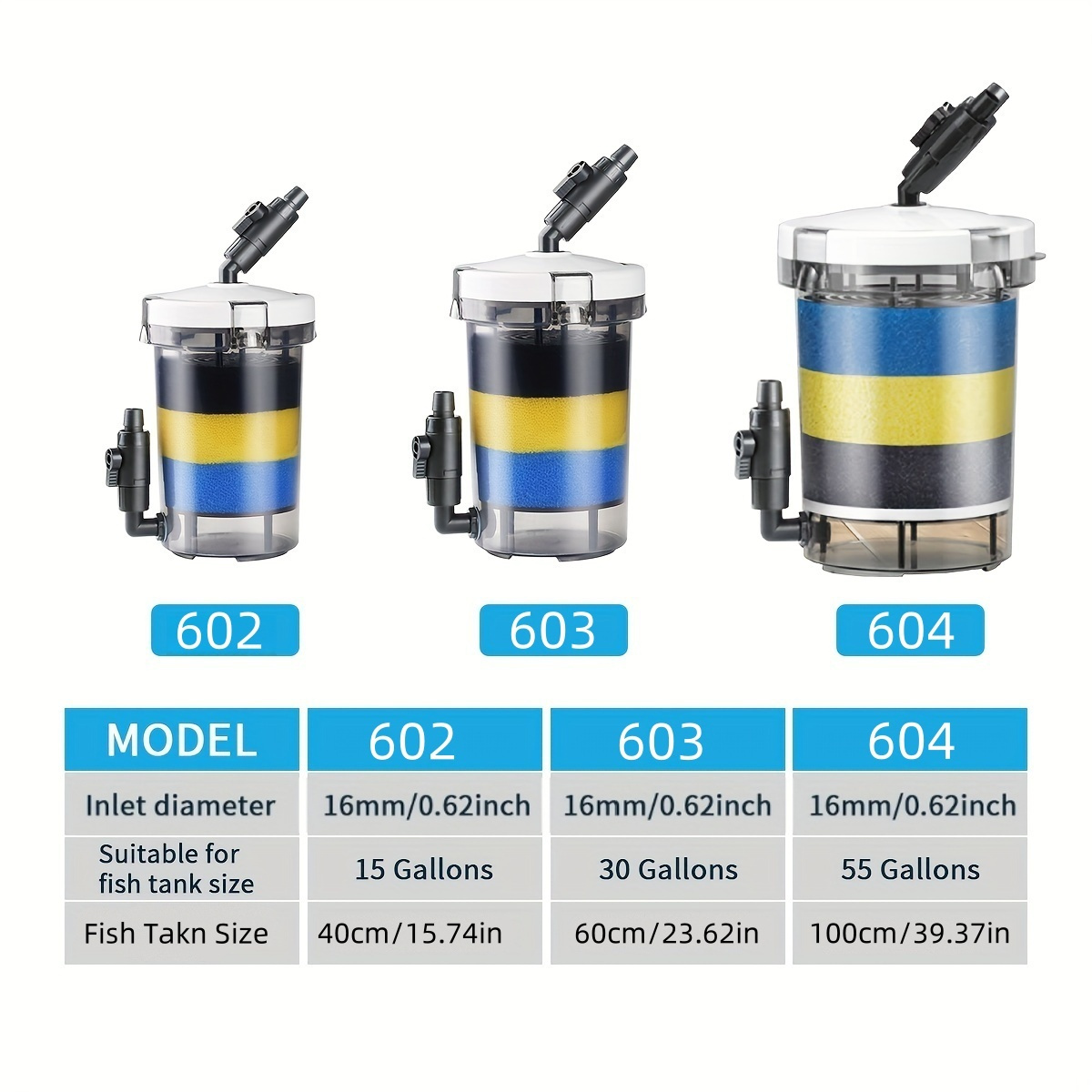 SUNSUN EW-602  EW-603 EW-604 S - Reef Tank Filter review and price