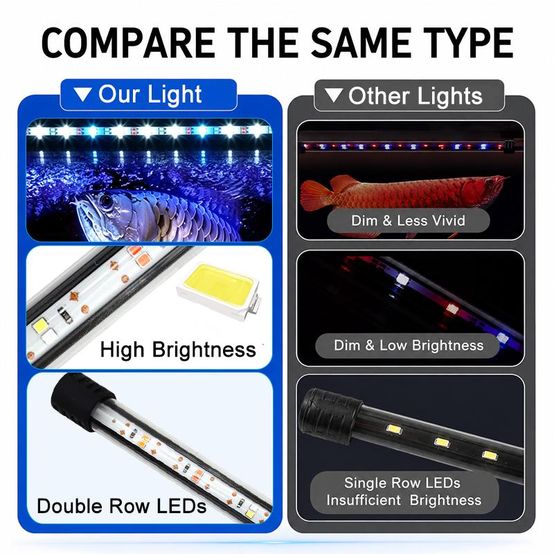 18-58cm USB Full Spectrum Aqua - Aquarium Marine Lights review and price