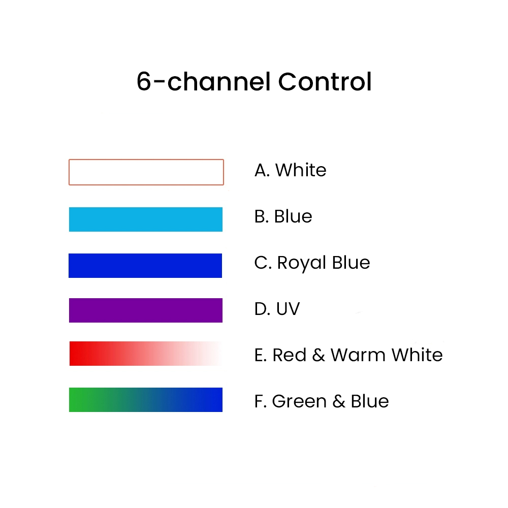 K7 140W Full Spectrum WiFi Ful - Reef Aquarium review and price