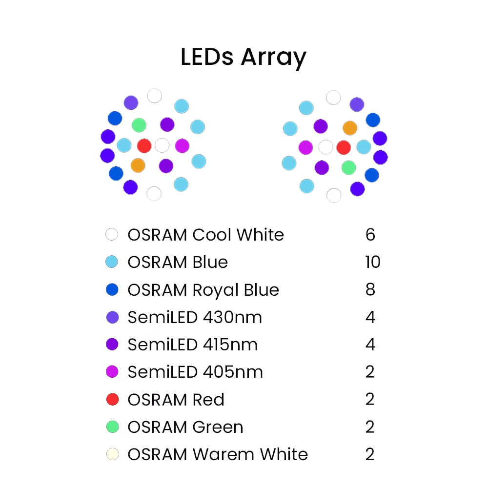 K7 140W Full Spectrum WiFi Ful - Reef Aquarium review and price