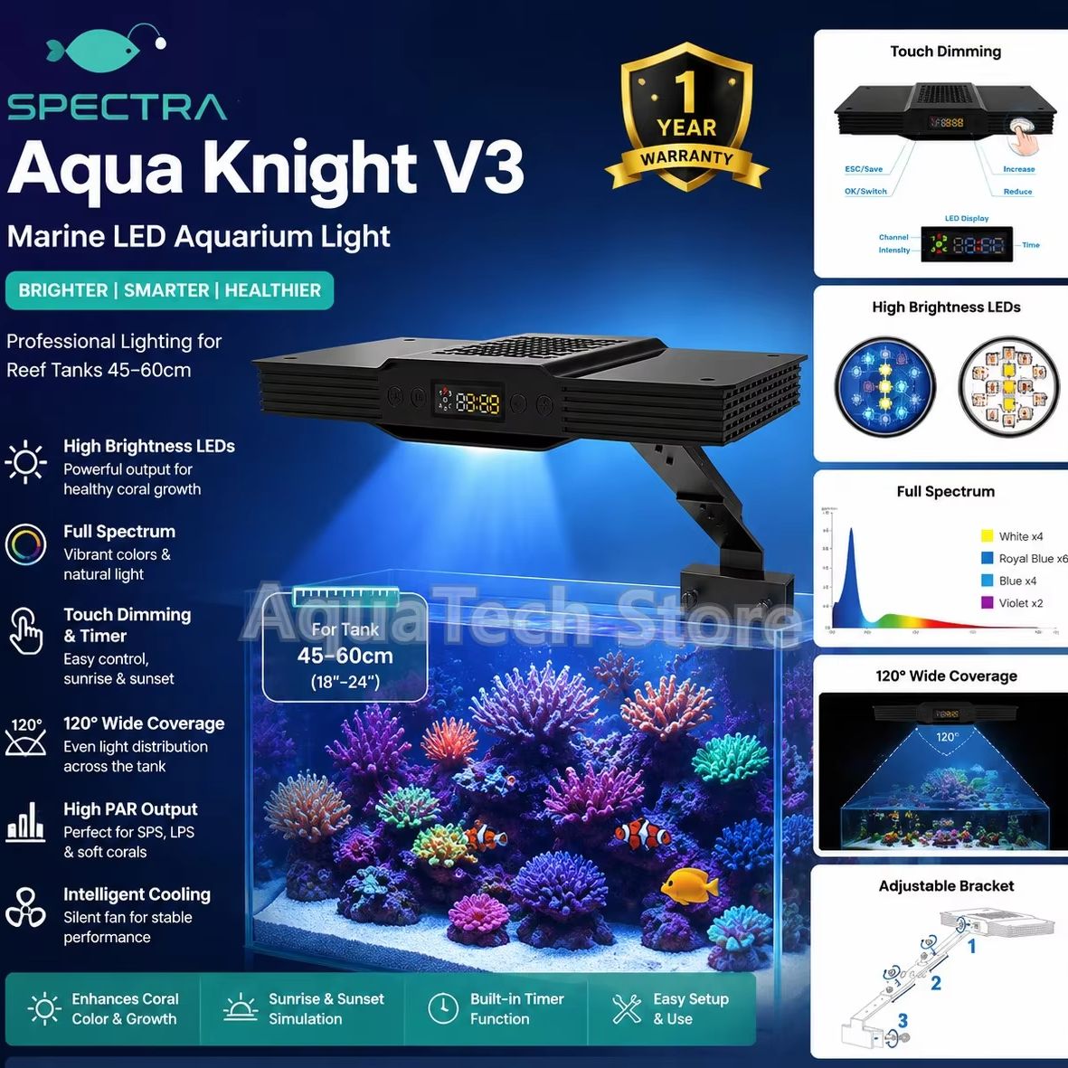 Spectra Aqua Knight V3 75W Pro - Marine Coral review and price