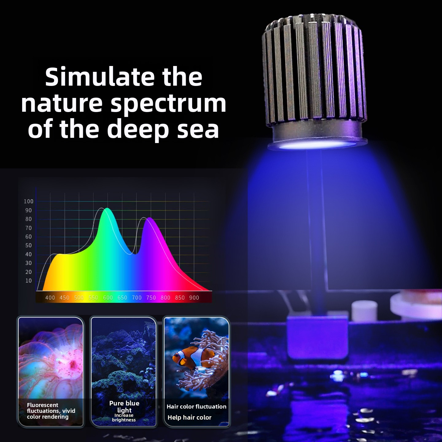 Deep-sea spectral intelligent  - Reef Lighting review and price