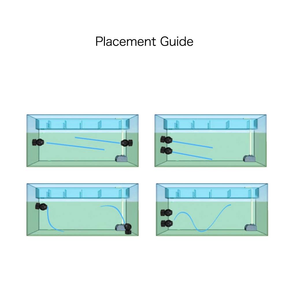 Jebao Jecod SW-2 SW-4 SW-8 SW- - Reef Aquarium review and price