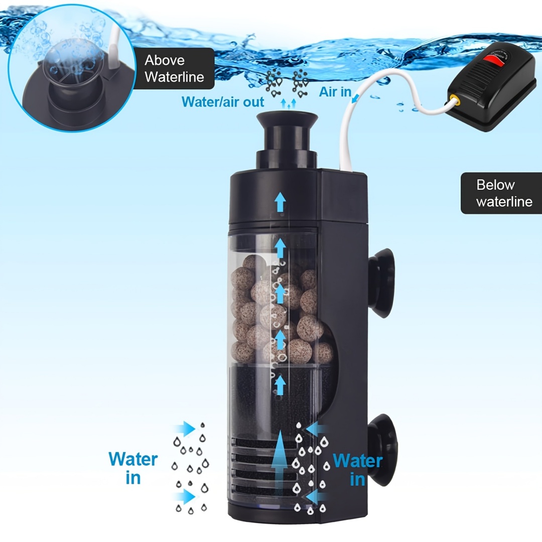 Compact Wall-Mounted Bio Spong - Reef Tank Filter review and price