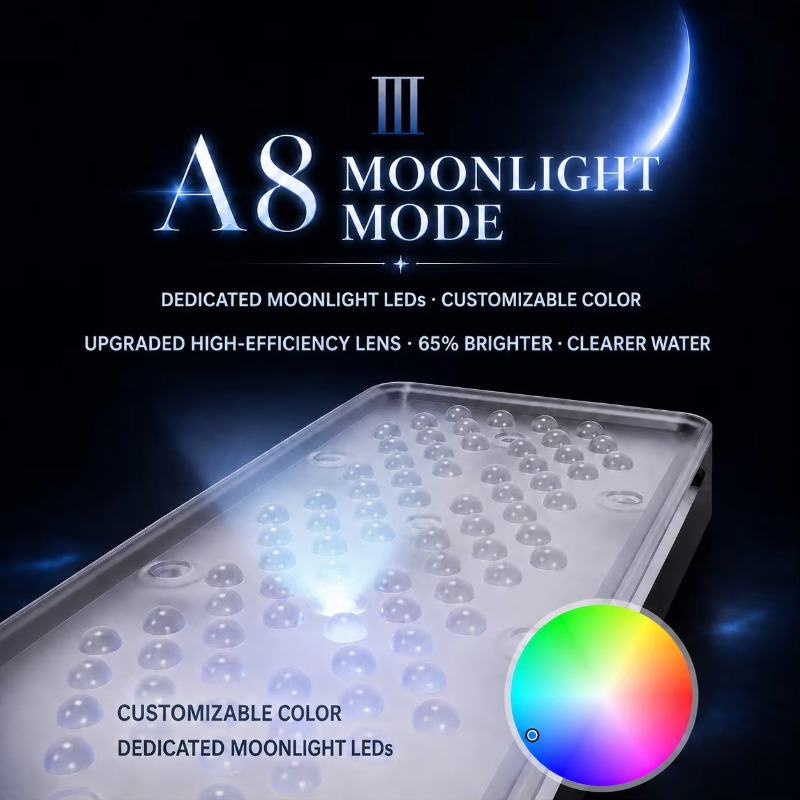 AIPAI A8 III Series A8SE/A8 Pr - Reef Aquarium review and price